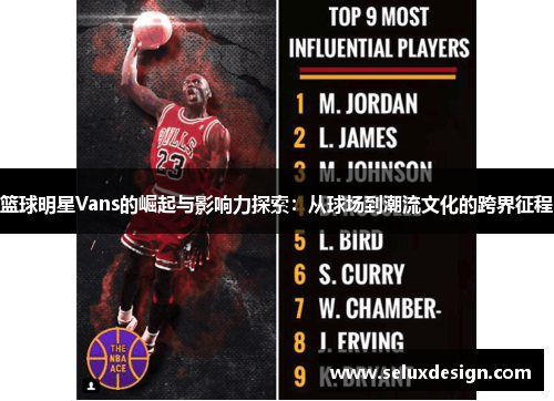 篮球明星Vans的崛起与影响力探索：从球场到潮流文化的跨界征程